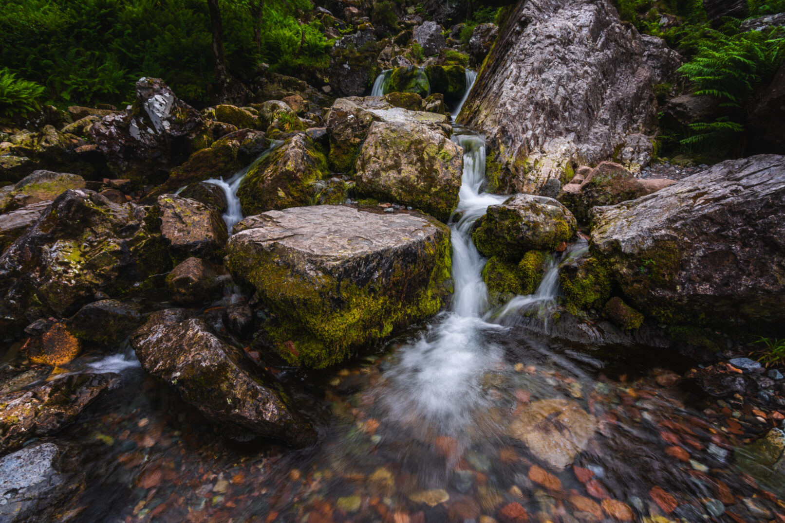 Scotland Highlands waterfall